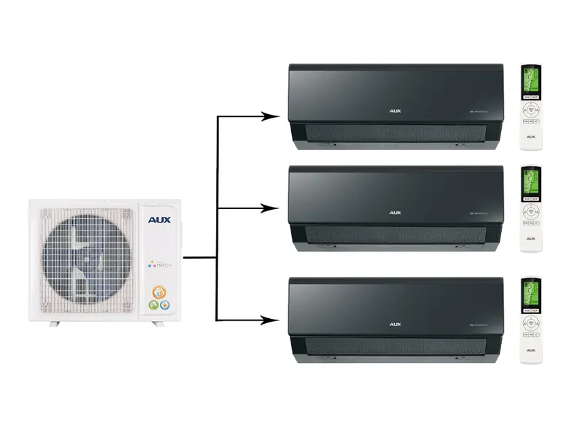 Мульти сплит-система AUX AM3-H21/4DR2/AMWM-H09/4R2(CC)*3